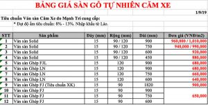 Bảng giá sàn gỗ căm xe