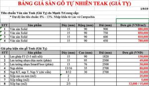 Báo giá sàn gỗ giá tỵ