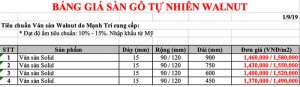 Báo giá sàn gỗ Walnut