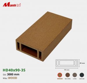 Gỗ Nhựa Composite