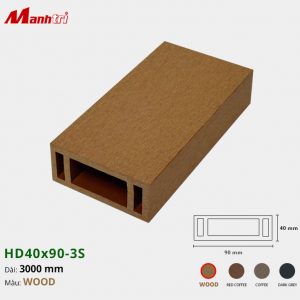Gỗ Nhựa Composite