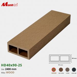 Gỗ Nhựa Composite