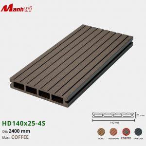 Gỗ Nhựa Ngoài Trời Mạnh Trí