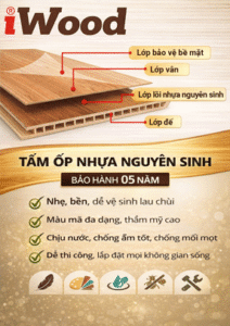 TẤM NHỰA ỐP TƯỜNG IWOOD